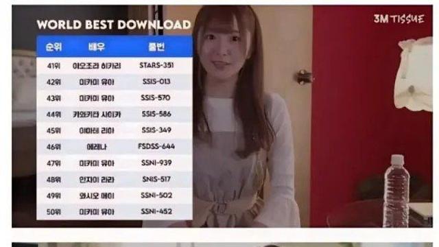 전세계에서 가장 많이 다운로드한 품번