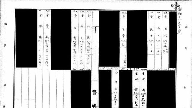 보훈부, 일제 경찰의 '재일한국인 검거자 명부' 발굴·공개