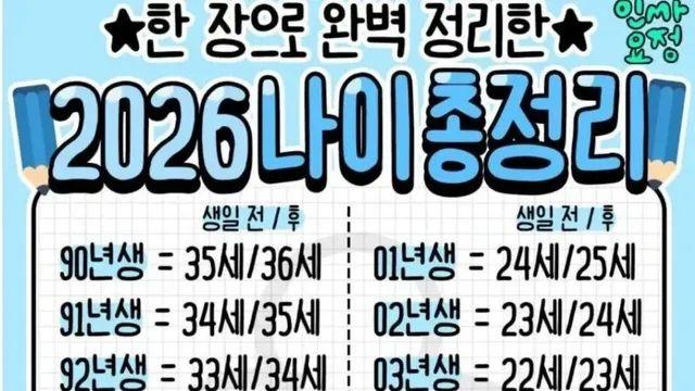 한 장으로 쉽게 알아보는 2026 나이 총정리