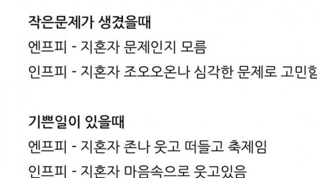 ENFP와 INFP의 특징 비교