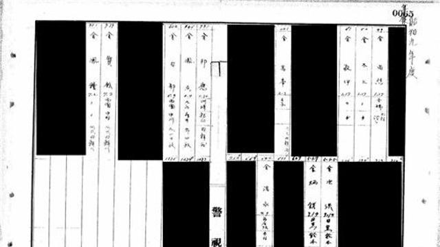 도쿄서 항일운동으로 검거된 재일한국인 261명 기록 확인