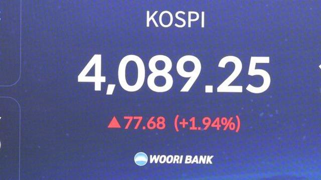 코스피, ‘AI 버블’ 우려 완화에 4090 턱밑 마감