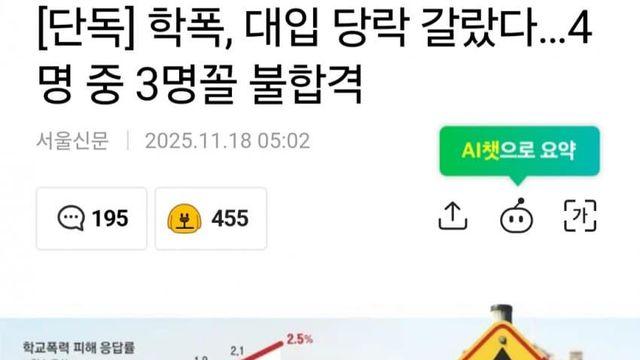 학폭 대입 당락 현실화