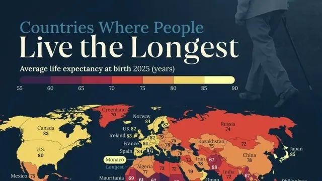 2025 국가별 평균수명,,