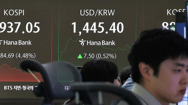 코스피, 외인·기관 매도세에 4000 선 붕괴...SK하이닉스 5%대 급락