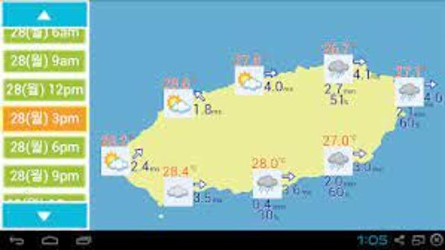 날씨 알려주는 돌멩이.