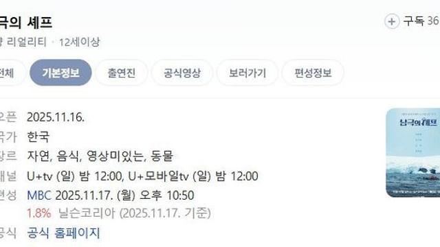 남극의 셰프 첫방송 시청율 근황