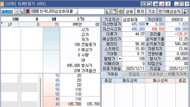 ELW에 6억 넘게 넣은 사람 근황 ㄷㄷㄷㄷㄷㄷㄷㄷㄷㄷㄷㄷㄷㄷㄷ