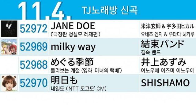 TJ 노래방 신곡 근황.JPG