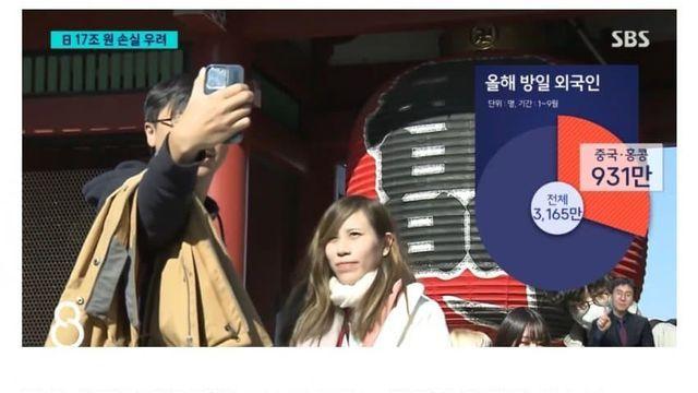 일본 여행업계 근황