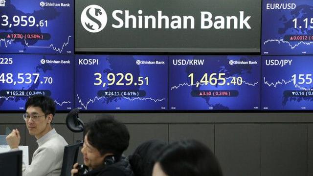 환율, 외국인 주식 순매도에 소폭 상승…1460원 중반대