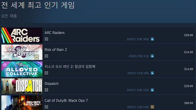[오늘의 스팀] 리스크 오브 레인 2 신규 DLC ‘압긍’
