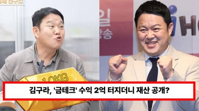 김구라, '금테크' 수익 2억 터지더니 재산 공개? 