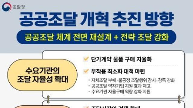 조달청, 조달개혁! 국민과 함께 조달행정의 새 길을 엽니다