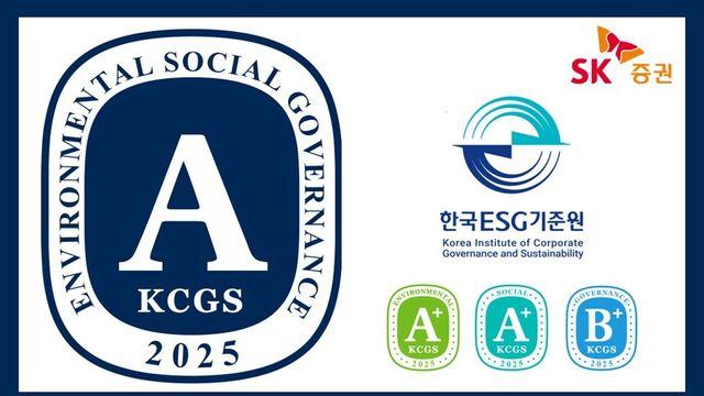 SK증권, 한국ESG기준원 평가서 '종합 A' 획득…환경·사회 A+