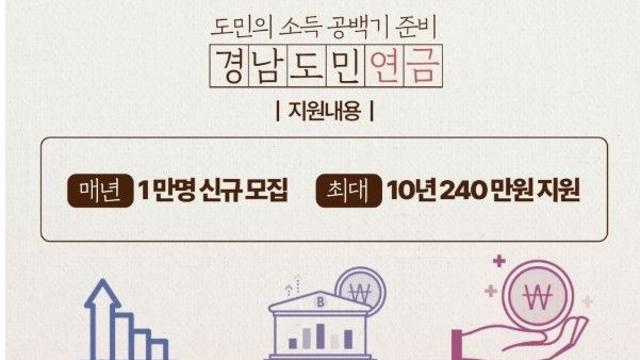국민연금 받기 전 소득공백 메워준다…경남도민연금 내년 도입