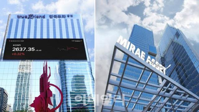 한투·미래에셋, IMA 1호 사업자 지정…8년만에 ‘빛’