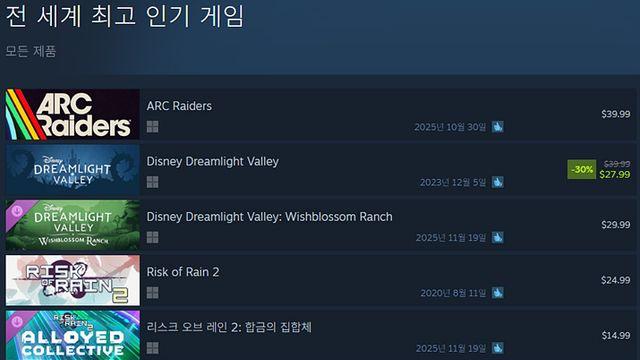 [오늘의 스팀] '떡상'한 디즈니 드림라이트 밸리, 한국어는?