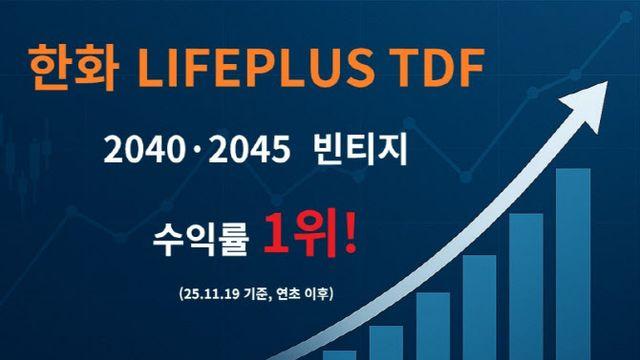한화자산운용 ‘LIFEPLUS TDF’, 2040·2045 빈티지 수익률 1위