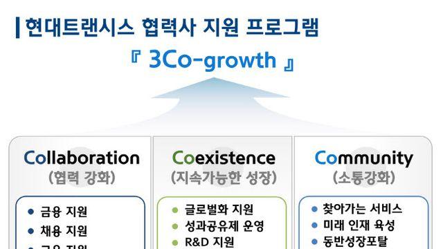 현대트랜시스, 산업부 품질경쟁력 우수기업 3년 연속 선정