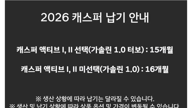 결국 프리미엄까지 붙어버린 경차 캐스퍼
