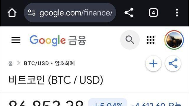 진짜 큰일난 비트코인 근황