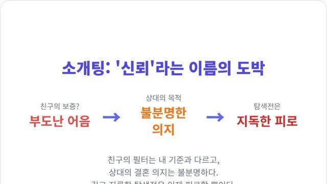 30대 소개팅, ‘결혼정보회사’와 무엇이 다른가?