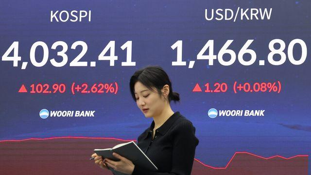 이달만 7번, 하루 100포인트 출렁…코스피 ‘역대급 롤러코스터’