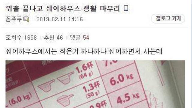 워홀 마무리하면서 복수.