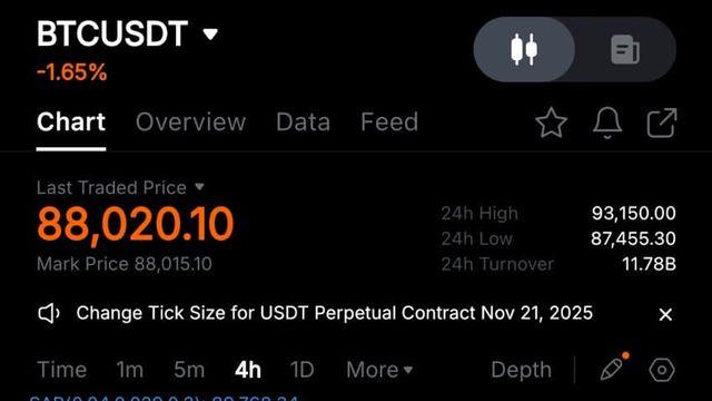 비트코인 가격 근황.jpg