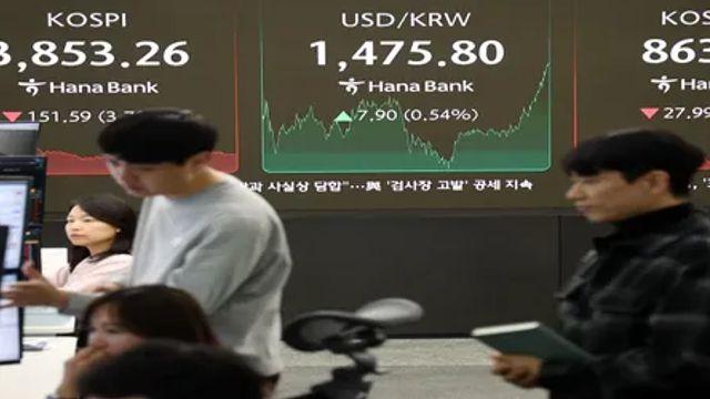 미국 증시 급락 여파…코스피 3.79%·코스닥 3.14% 급락
