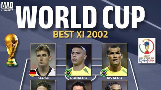 ‘2002년 월드컵 4강 주역’ 홍명보 대단하다...역대 월드컵 베스트XI 재조명→당당히 한 자리