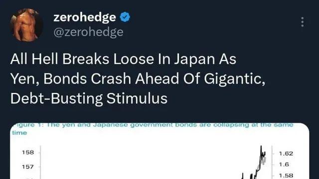 일본, 400조원 부양책 앞두고 엔화와 국채 폭락 ㄷㄷ