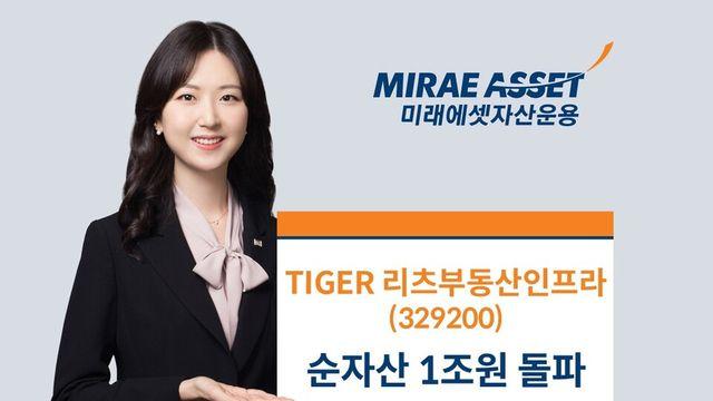 미래운용, ‘리츠부동산인프라’ 순자산 1조 돌파…韓 동종 ETF 최대