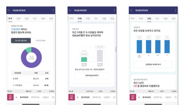 키움증권 마이데이터, 가입자 300만 돌파…출시 3년 만