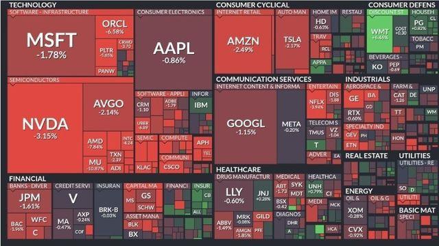 지금 난리난 주식 커뮤 상황