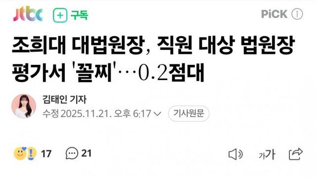 조희대 대법원장, 직원 대상 법원장 평가서 '꼴찌'…0.2점대