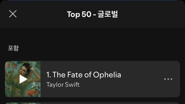 불사조 헌트릭스 근황