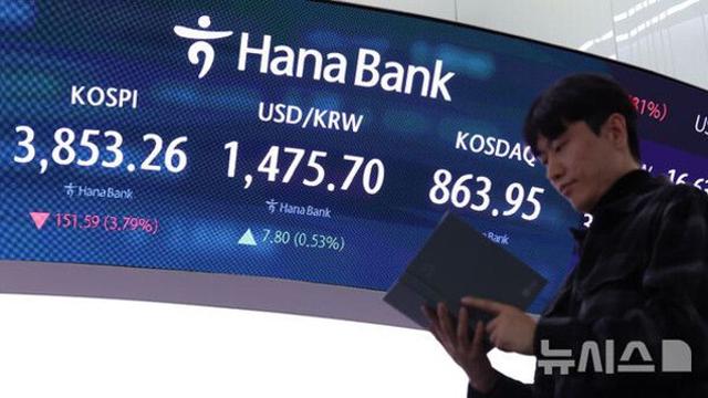 외국인 자금 썰물…코스피, 조정 본격화?[출렁이는 금융시장①]