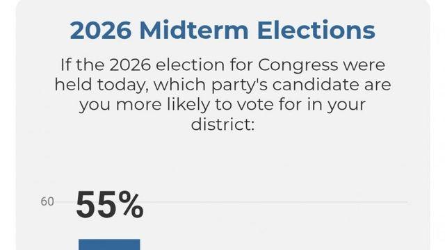 트럼프가 빠르게 천명을 잃는중