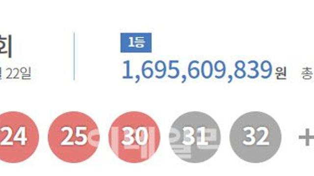 1199회 로또 1등 17명…당첨금 각 16억9561만원