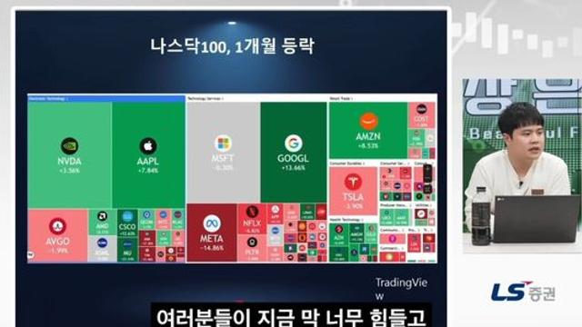 미국 주식 떨어졌다고 난리난 개미들이 이해안되는 전문가