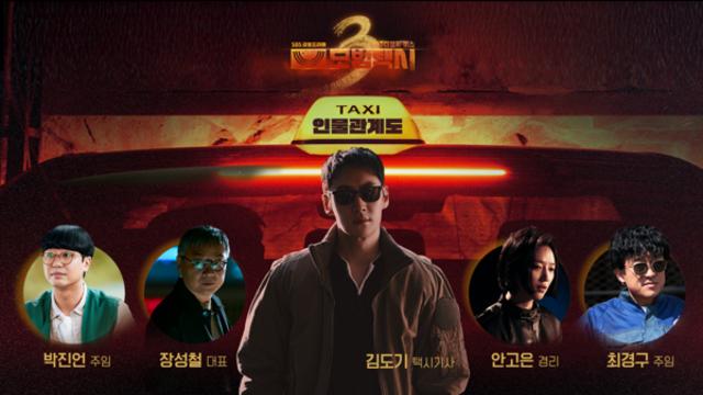 '모범택시 시즌3' 빌런 장나라·윤시윤? 시청률 터졌다...OTT와 몇부작?