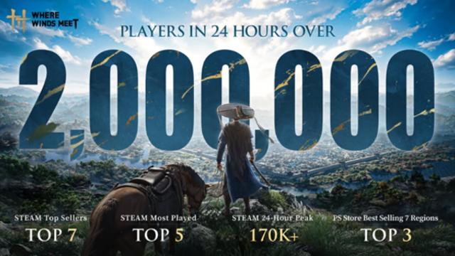 넷이즈 무협 게임 ‘연운’, 글로벌서 흥행력 과시