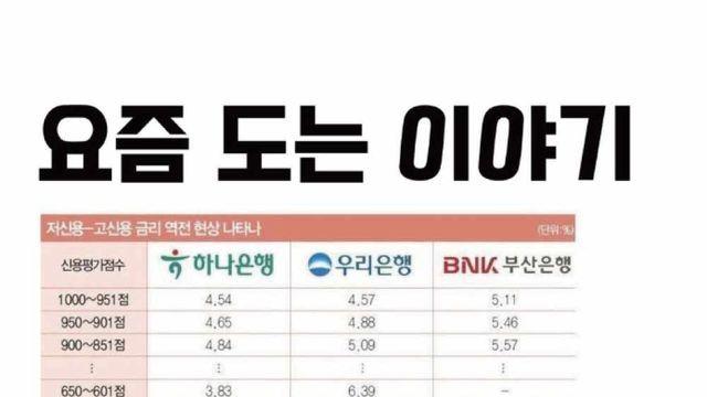 요즘 돌고있는 소름돋는 이야기