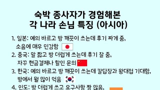 숙박업자가 말하는 각 나라별 투숙객 특징