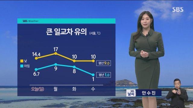 SBS 주말 8시 뉴스 안수진 기상캐스터