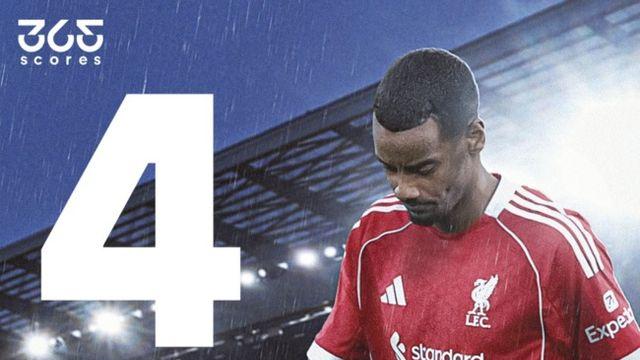 득점 대신 굴욕 신기록...2,411억 리버풀 공격수 “리버풀 사상 첫 4경기 선발 출전 모두 패배”