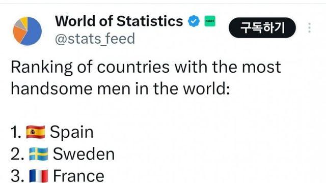 와들와들 세계에서 가장 잘생긴 남자 국가.JPG