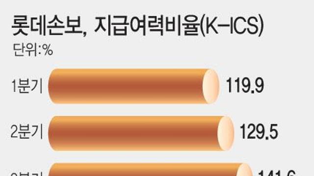 금융당국이 자초한 비계량 평가 논란[데스크의 눈]